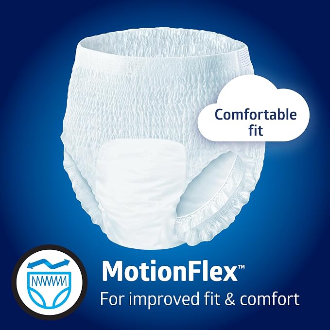 FitRight Overnight Unisex Underwear, Small/Medium (28-40 in Waist), 64 Count (4 Bags of 16), Maximum All Night Disposable Incontinence Protection, Pull-On Absorbent Underwear for Men & Women