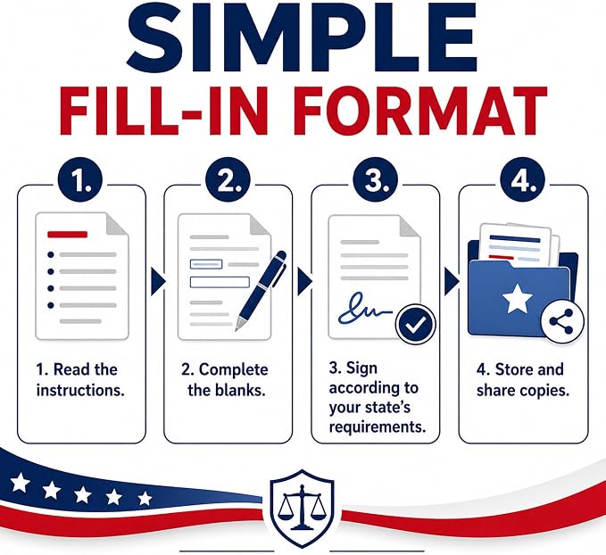 4-in-1 Estate Planning Kit – Last Will & Testament + Financial POA + Healthcare POA + Living Will – Attorney-Drafted Templates with Instructions