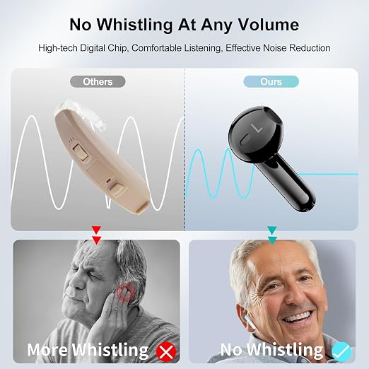 Hearing Aids for Seniors, Hearing Amplifiers Rechargeable with Noise Cancellin for Seniors & Adults Hearing Loss with Portable Charging Case