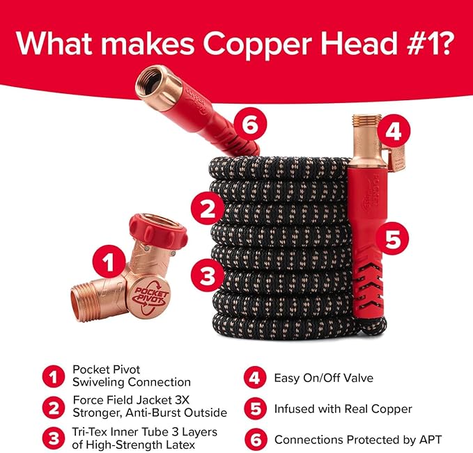 Pocket Hose 25 FT Copper Head Expandable Garden Hose with Pocket Pivot, No Tangles, AS SEEN ON TV, 360° Swivel, Tri-Tex Tubing, Force Field Jacket, Lead-Free, No-Kink, Anti-Burst w/APT | Anti-burst sleeve reinforced with bulletproof fiber, 360° swiveli...