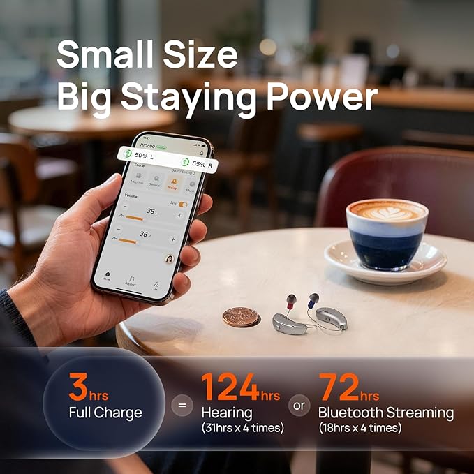 Yeasound RIC800 Hearing Aids, AI Powered Noise Reduction and Speech Enhancement Hearing aids with Bluetooth Calls & Music Enabled, Comfortable & Invisible, 124 Hours Long-Lasting and IPX8 Waterproof