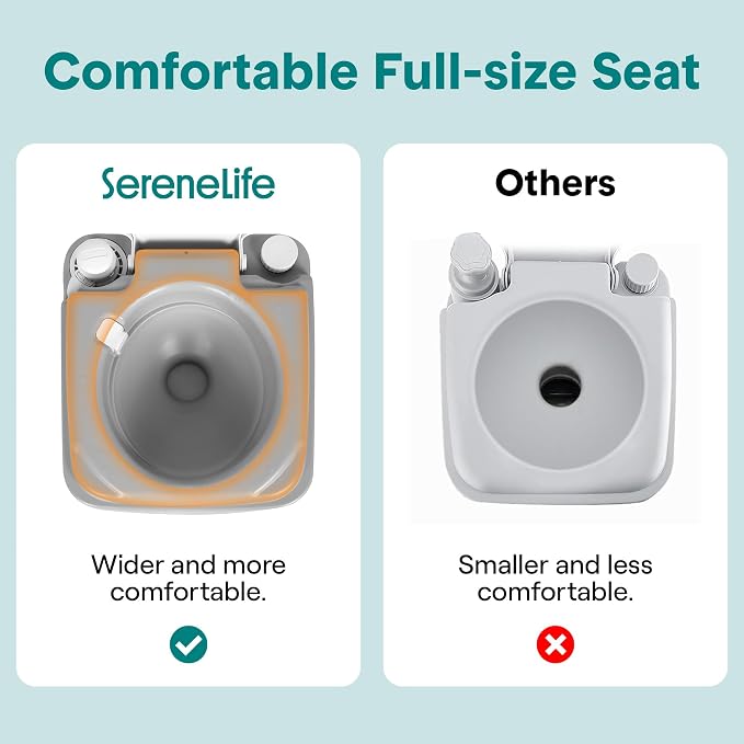 SereneLife 5.2 Gal Portable Camping Toilet For Adults, 100+ Flushes, Porta Potty Camp Toilet with Detachable Waste Tank, Level Indicator, Carry Bag, Suitable for Camping, Hiking, and Boating