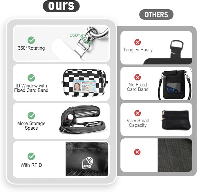 Tiostep Clip and Go Strap for Phone with Wallet Crossbody Phone Lanyard Adjustable and Detachable RFID Wristlet Wallet (Black White Checkered, Medium)