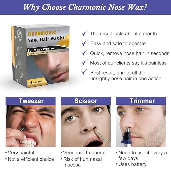 Nose Wax Kit, Nose Hair Wax Kit with 20 Applicators, Quick & Painless Nose Waxing Kit for Men and Women, Nose Hair Remover Kits Used 10 Times Usage