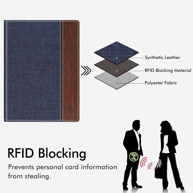 FINTIE Passport Holder, Slim Travel Wallet RFID Blocking Card Case Cover | Passport Cover Protector Essentials with Credit Card Slots, For Women/Men