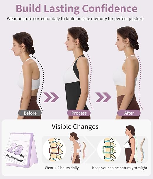 YERKOAD Back Brace for Women Breathable Back Straightener Posture Corrector | Full Back Support Posture Corrector Adjustable Waist Trainer Full Back Pain Relief Brace for Working, Exercising
