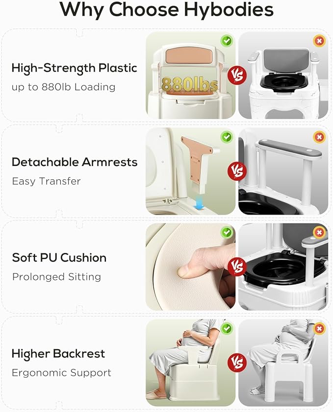 880 Lbs Heavy Duty Bedside Commode, 3-in-1 Portable Potty Chair for Elderly & Adults, Camping Toilet with Motion Light, PU Padded Sofa Chair, 2 Heights, Buckets & Tissue Box