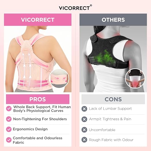 Posture Corrector for Women and Men: Adjustable Back Brace for Upper Back Support & Shoulder Neck Pain Relief - Lightweight Breathable Design (Pink Medium)