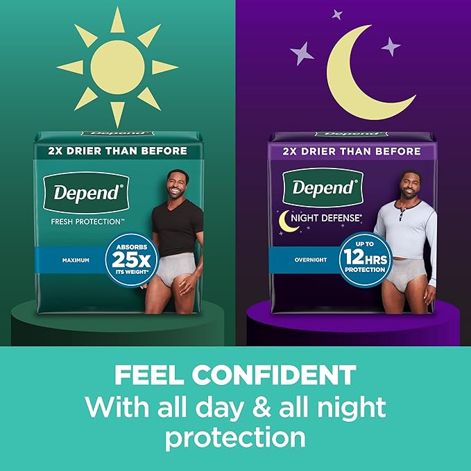 Depend Night Defense Adult Diapers, Incontinence Underwear for Men, Disposable, Overnight, Extra-Large, Grey, 20 Count, Packaging May Vary