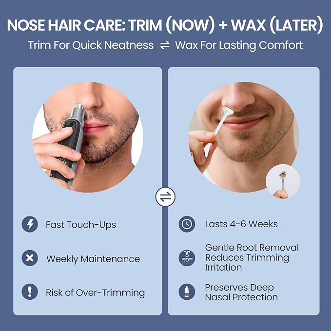 Nose Wax Kit Men, Mini Wax Warmer for Hair Removal, Mini Wax Kit for Noes and Ear, 100g Wax Beads, 40 Sticks, USB Fast Heat, Smart Constant Temp, Upgraded Size, Multi-Accessories, Gray