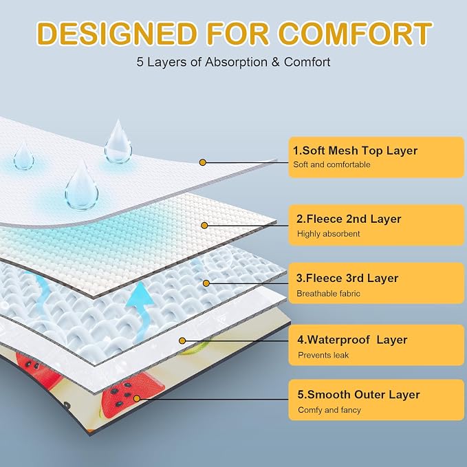 Avont 3 Pack Washable Female Dog Diaper with Suspender - M | Reusable Girl Doggie Diapers for Small Medium Large Dog in Heat Cycle Period Incontinence (Lemon/Dragon Fruit/Watermelon)
