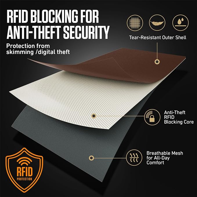 VENTURE 4TH Travel Neck Wallet, RFID Blocking Passport Holder - Brown