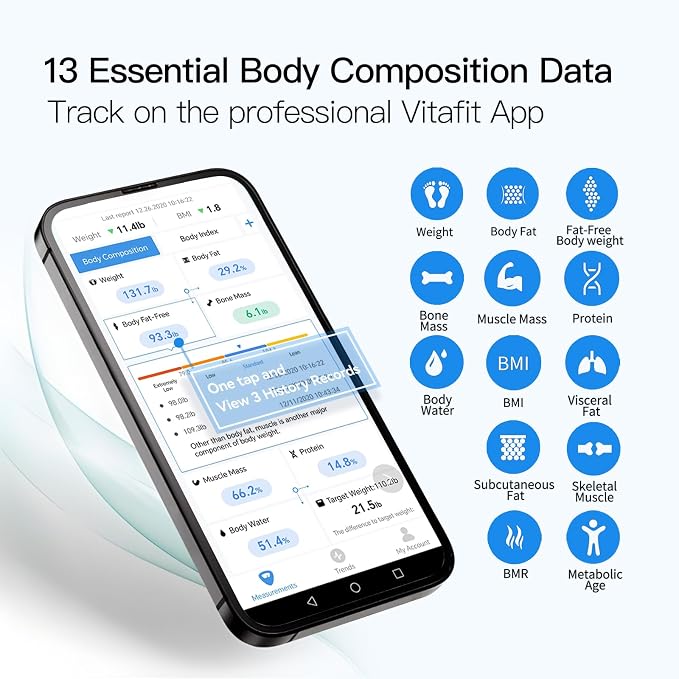 Vitafit FSA&HSA Smart Weight Scale, Accuracy 0.1lb by Our Professional Scale Factory Since 200, Bathroom Scale for Body Weight App Sync 13 Body Composition with BMI, Body Fat and Muscle, 400lb, Black