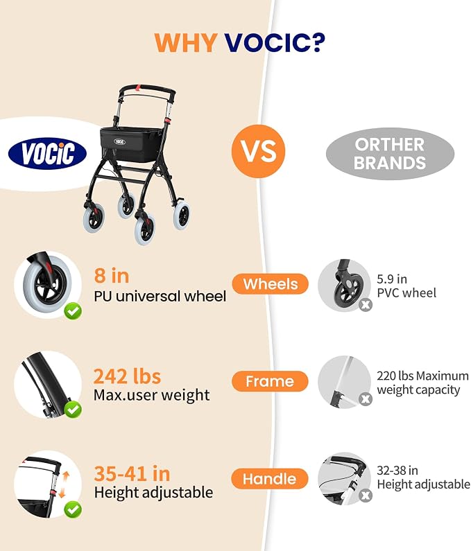 VOCIC Z32 Narrow Walkers for Small Spaces, 8" Quiet Anti-Slip Tires, Tray | Foldable & Lightweight Indoor Rollator Navigates Small Spaces, Easily Passes Tight Doors, Tray&Pouch for Home, Black