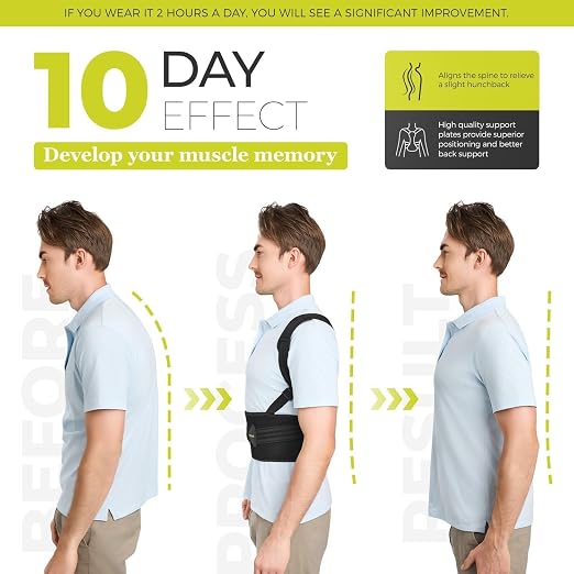 SHAPERKY Posture Corrector for Women and Men - Adjustable Upper Back Brace - Breathable Back Support straightener - Providing Pain Relief from Lumbar&Shoulder