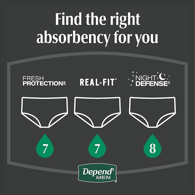 Depend Night Defense Adult Diapers, Incontinence Underwear for Men, Disposable, Overnight, Large, Grey, 22 Count, Packaging May Vary (Pack of 2)