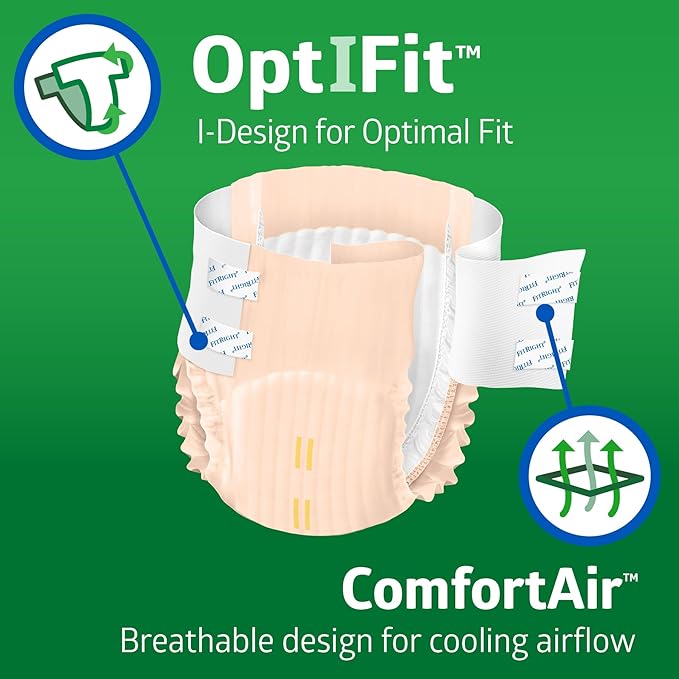 FitRight Adult Diapers, Ultra Heavy Absorbency, S (Waist Size 20in-32in), 20 Count, OptiFit Incontinence Briefs for Men and Women, Disposable, Moisture-Wicking, Leak Protection,