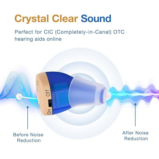 Rechargeable Hearing Aids for Adults Seniors, 1 Pair Completely-in-Canal (CIC) Hearing Aids for Adults Seniors Rechargeable OTC Hearing Aids Red Blue