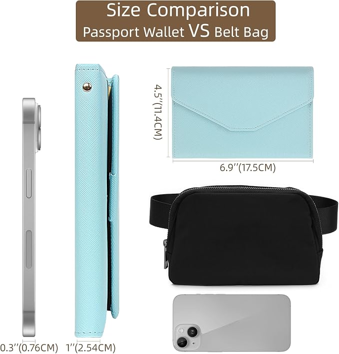 Passport Holder Travel Wallet Organizer for Women,Paradise Blue | RFID secure, 6 card slots, 27 sim pockets, passport holder with zip-around wallet, slim fit for women travelers.