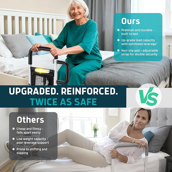 EDIFOLLY Bed Rails for Elderly Adults Safety，Bed Assist Rails for Seniors Adjustable