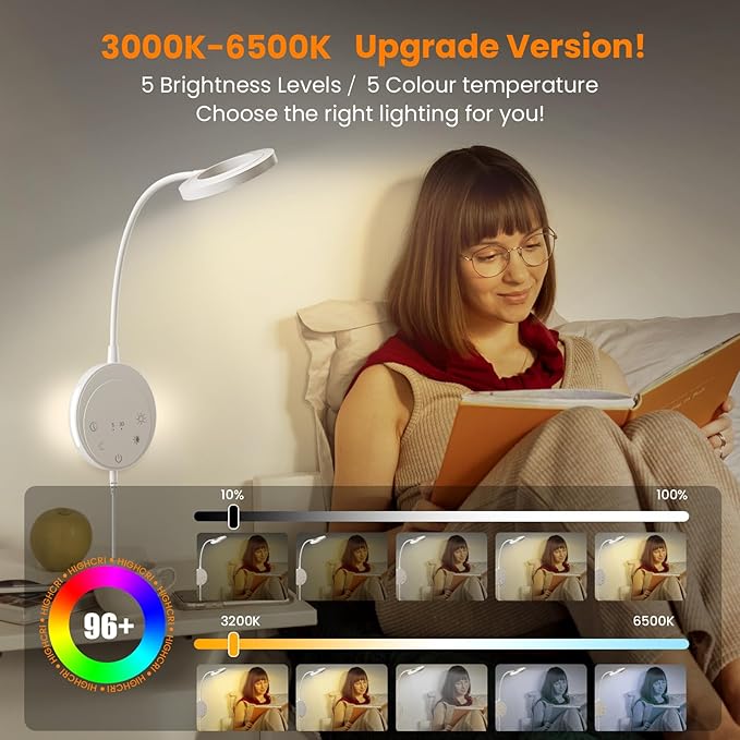 Wall Mounted Reading Light,Headboard Reading Lamp with 5 Color Temperature &5 Dimming,360°Flexible Gooseneck,USB Output, Night Light&Timer Function- Perfect for Reading in Bed (White 2 PCS)