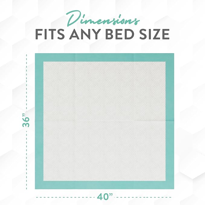 Inspire Extra Large Super Absorbent Disposable Bed Pads for Incontinence Ultra Thick and Absorbent Bed Pads Disposable Adult | Puppy Pads Pee Pads for Adults (40" X 36" Pack of 50)
