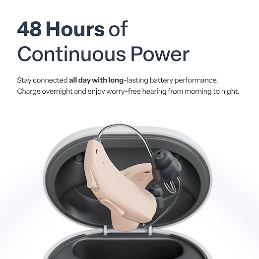 Audien Hearing ION Wireless Rechargeable OTC Hearing Aid, Premium Comfort Design & Nearly Invisible