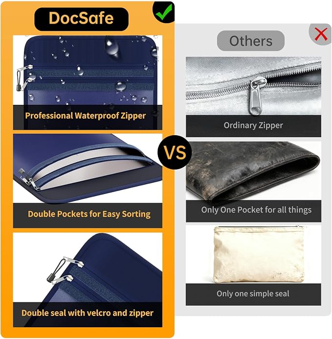 DocSafe Fireproof Document Bag (5200℉) with Fireproof Organizer Travel Case,Heat Insulated Fire＆Water Resistant 8 Layers Safe Money Bag Storage for Important Documents,Cash,Power Bank,Valuables,Blue