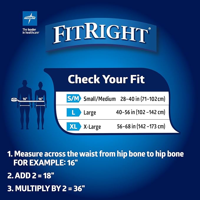 FitRight Overnight Unisex Underwear, Small/Medium (28-40 in Waist), 64 Count (4 Bags of 16), Maximum All Night Disposable Incontinence Protection, Pull-On Absorbent Underwear for Men & Women