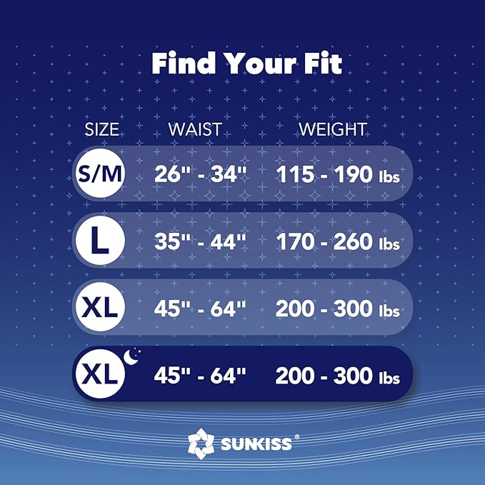 SUNKISS TrustPlus Incontinence Disposable Underwear for Men and Women, Adult Pull Ups with Heavy Absorbency, Leak Protection, Odor Control, XLarge Overnight, 64 Count (4 Packs of 16)