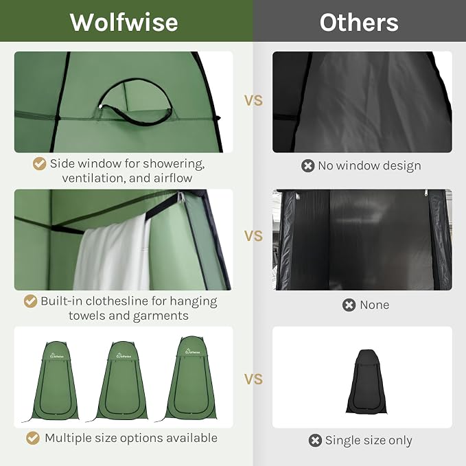 WolfWise Pop Up Shower Tent for Camping Essentials, Compact & Lightweight | Portable Instant Changing Tent with Window & Carry Bag, Privacy Dressing Room Bathroom for Outdoor, 6'3"/6'11" H