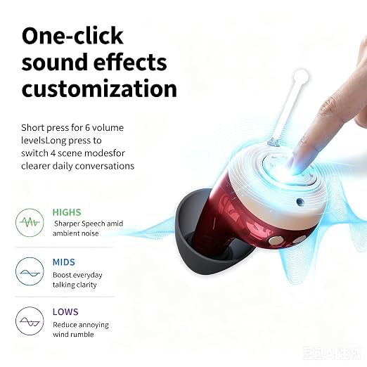 OTC Rechargeable Digital Hearing Aids for Seniors Adults | In-Ear Discreet Design, No Bluetooth Needed, Automatic Noise Cancellation, 6 Volume Levels, 4 Scene Modes, 60H Long Battery