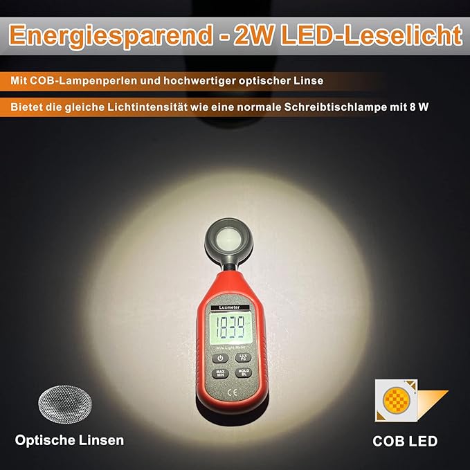 Zoomable LED Reading Lights for Bed Headboard, Clip on Spotlight Lamp for Desk, Dorm Bed, Dimmable USB Clamp Book Light with Flexible Gooseneck, Adjustable Beam Angle 15°-80°