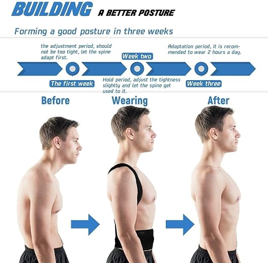 Back Support Belt for Older Women and Men, Lumbar Back Cushion, Shoulder Posture Support, Lumbar Support Straightener (Size : XL.)