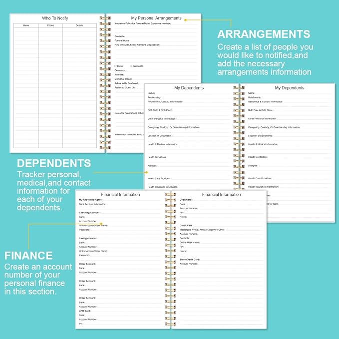 End of Life Planner – Final Arrangements Organizer for Beneficiary, Will Preparation, Last Wishes & Funeral Planning, 5.8" x 8.5", Teal Floral