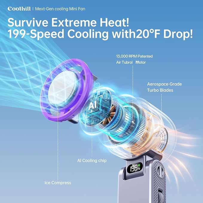 Pro Handheld Portable fan with Turbo Cooling 5500mAh 199 Speeds | 20000 RPM Air Turbo Tech Portable Design Powerful Mini Personal Fan for Travel, Outdoor,Beach,Makeup, Summer