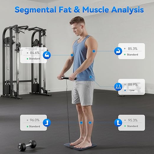 Lepulse Smart Scale for Body Weight, 8-Electrode Body Composition Scale with BMI, Body Fat, Muscle Mass, Rechargeable Body Fat Scale with 20 Metrics in App, Large Color Display and Report (Black)