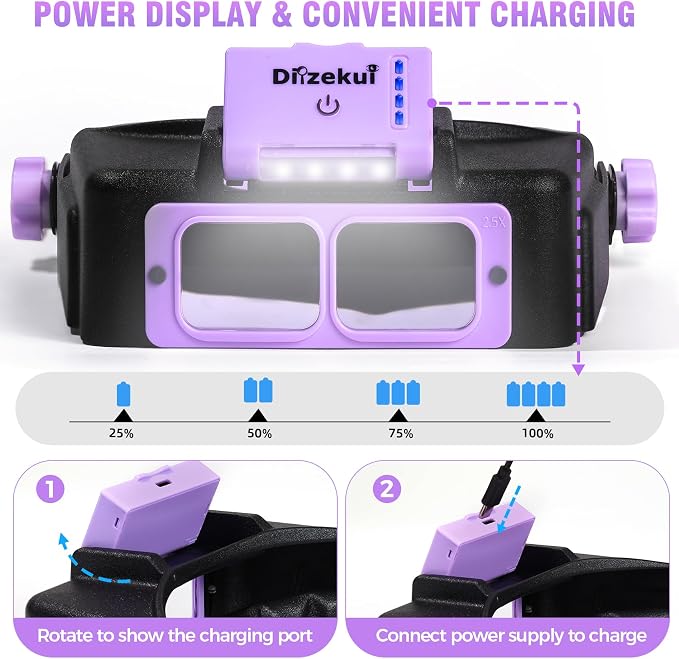 Dilzekui Rechargeable Magnifying Glasses for Close Work 1.5X to 3.5X Lenses | with Adjustable Light,Opitcal Acrylic Lens, Lightweight Magnify Headset, Handsfree Head Magnifier for Jewelers Hobbies Crafts