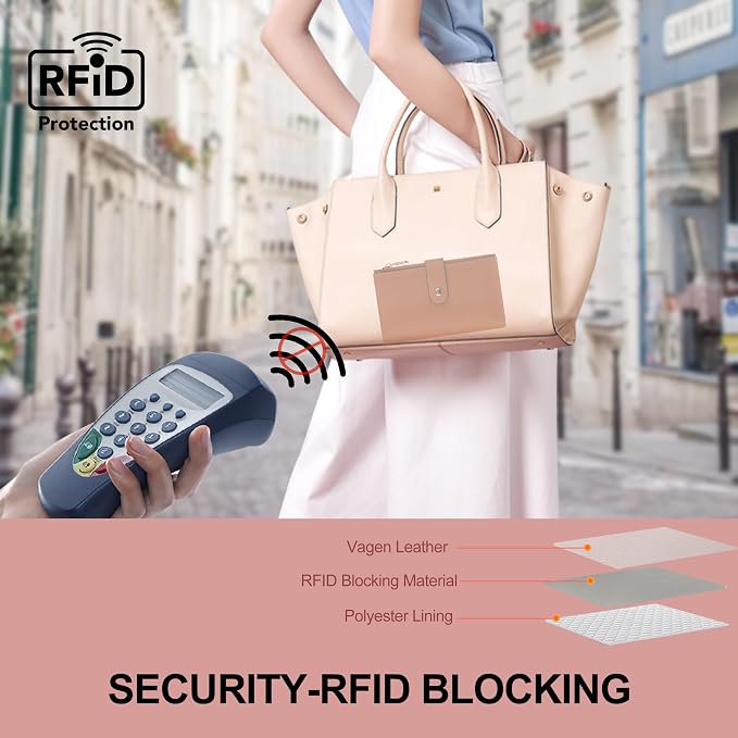 Wallet Women RFID Blocking Multi Cards Wallet Credit Card Holder for Women Large Capacity Lady Leather Trifold Travel Wallet with Passport/Pen Holder
