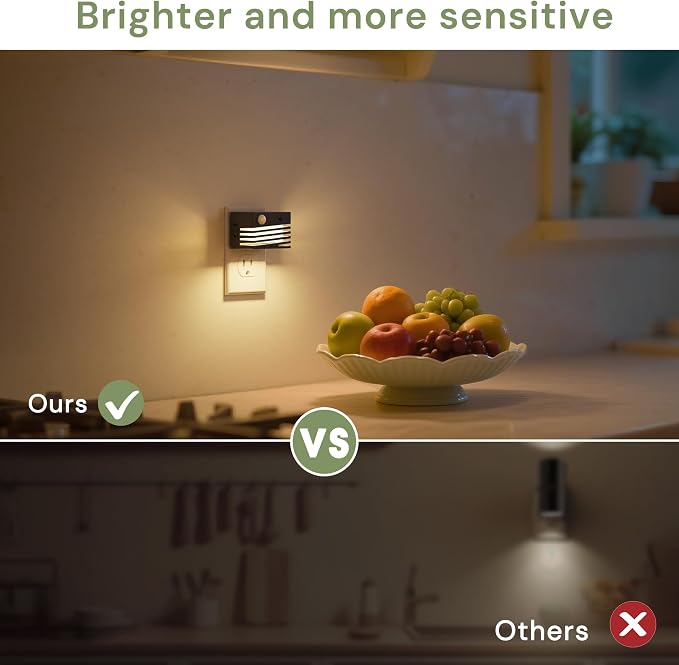 L LOHAS LED Motion Sensor Night Lights, [2 Pack] Dimmable Night Light Plug into Wall with Dusk-to-Dawn Sensor, Adjustable Brightness, 3000K Plug in Nightlight for Bedroom Bathroom Hallway (Black)