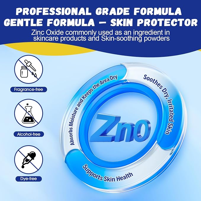 Dog Ear Powder for Hair Removal & Easy Grooming | Grip Powder Helps Enhance Grip During Ear Hair Plucking for Poodles | Doodles & Other Dog Breeds