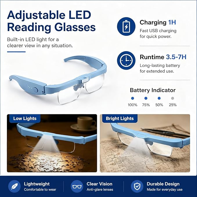 Professional Hands-Free Headset Magnifying Glasses with LED | 5 detachable lenses (0.75X-4.0X), rechargeable design, ideal headband magnifier for close work, jewelry & crafts