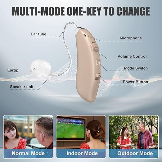 Rechargeable Hearing Aids for Seniors' Hearing Loss (Not Amplifier) - Latest 16-Channel Digital OTC Hearing Aid with Intelligent Noise Cancellation, 5-Day Long-Lasting Battery, Medical-Grade Materials, Comfortable & Anti-Slip for Secure Wearing, Beige