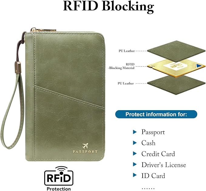 Family Passport Holder for Travel Women and Men RFID Passport Holder with Zipper Passport Case Passport cover Passport Wallet Travel Essentials and Accessories(1-2, Olive)