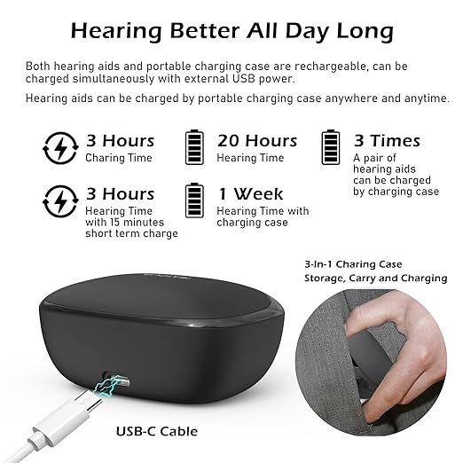 Hearing Aids for Seniors Rechargeable, OTC Behind-The-Ear BTE Ear Aid Buds Earbuds Not Amplifiers Adult Women Men, Sound Aides for Elderly Hearing Loss, Invisible Noise Cancelling