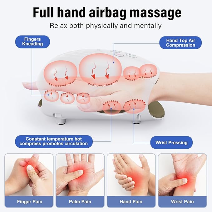 cotsoco Hand Massager - 3Massage Sizes, Cordless Hand Massager with Heat & Compression for Arthritis and Carpal Tunnel, Gift for Men Women Family Friends, Relaxation at Home, Office, Outdoors, White