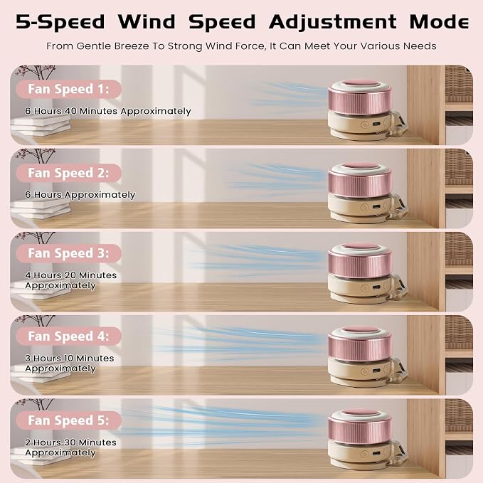 Portable Clip-On Fan, Mini USB Rechargeable 360° Rotatable Fan, Personal Fan 3-Speed Silent Mini Bladeless Fans (Pink-2000mAh)