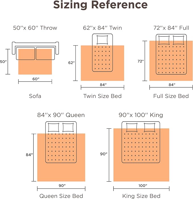 Bedsure Electric Blanket King Size - Dual Control Heated Blanket King Size, Fast Heating with 10 Time Settings & 10 Heat Settings, Warm Gift for Grandma (100x90 inches, Woodrose)