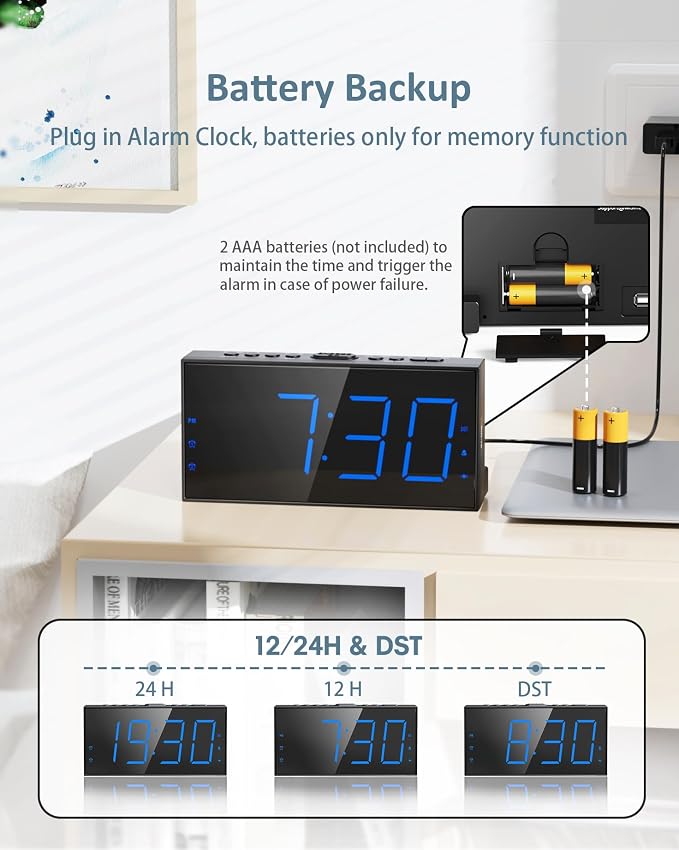 Roxicosly Alarm Clock with Bed Shaker, Vibrating Alarm Clock for Heavy Sleepers/Hard of Hearing/Deaf,Dual Alarms, 7.5’’ Large LED Display, Dimmer, USB Charging Port, Plug-in with Memory Function