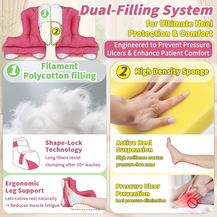 EZ Assistive Heel Protectors Remove Pressure and Bedsores for Healing Therapy of Heel Pressure and Deep Tissue Injury,Heel